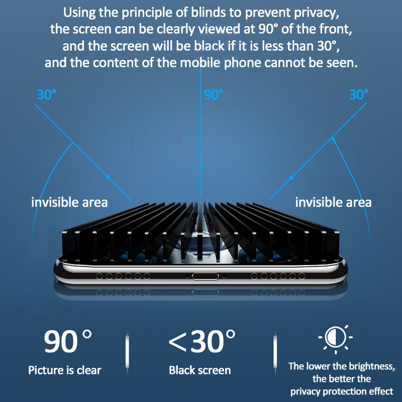 2-4 ชิ้นกระจกนิรภัยป้องกันความ - Oppo Reno 12 บทวิจารณ์และราคา