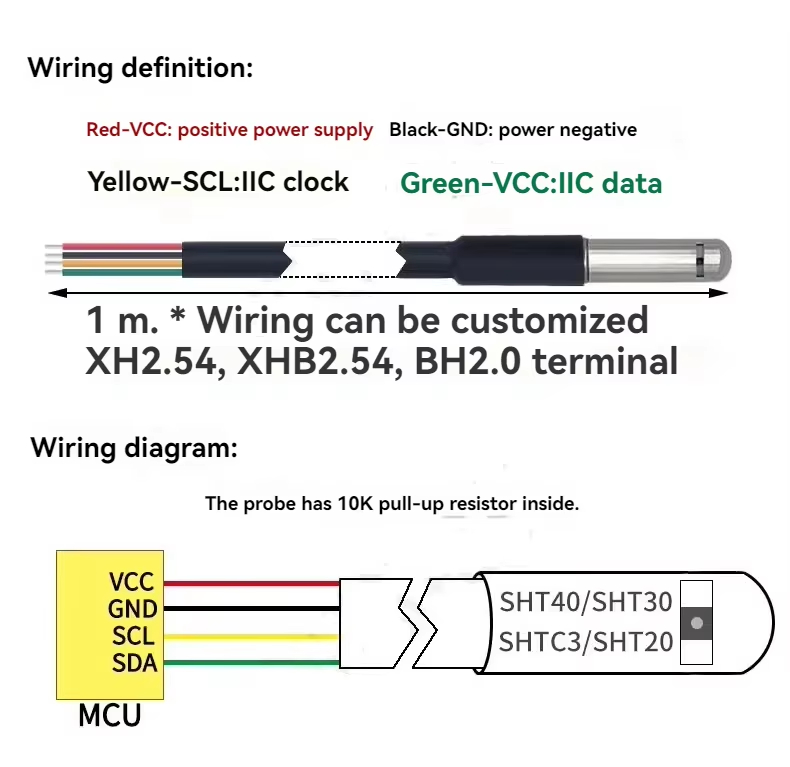 กันน้ำสแตนเลส SHT20 SHT30 SHT4 - Muscle Sensor Emg บทวิจารณ์และราคา