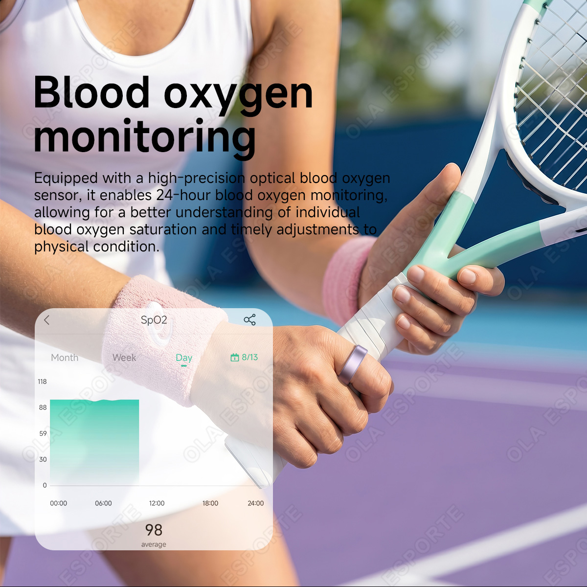 R09 แหวนอัจฉริยะสำหรับผู้ชายผู - Temperature Ring Skin บทวิจารณ์และราคา